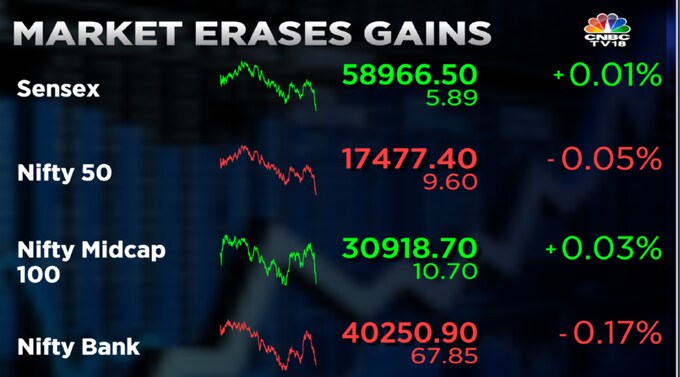 Stock Market Highlights: Sensex Ends 146 Pts Higher And Nifty50 Above 17,500 — Rupee Hits 83 Vs Dollar