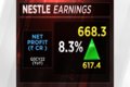Nestle India domestic business reports highest revenue growth in five years