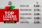 Stock Market Highlights: Nifty50 slides below 17,000 and Sensex ends 844 pts lower dragged by IT and financial shares