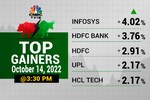 Stock Market Highlights: Sensex ends 684 pts higher and Nifty50 above 17,100 led by financial and IT shares