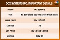 DCX Systems' IPO worth up to Rs 500 crore to hit Street soon — here's all you need to know