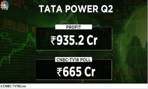 Tata Power beats Street estimates with nearly two-fold jump in quarterly profit