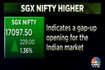 Stock Market LIVE Updates: Sensex and Nifty50 likely to make a gap-up start today
