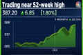 Earnings take center stage, Rites near 52-week high: What kept dealers busy on Friday?