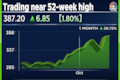 Earnings take center stage, Rites near 52-week high: What kept dealers busy on Friday?