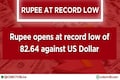Rupee falls to record low of 82.64 against dollar