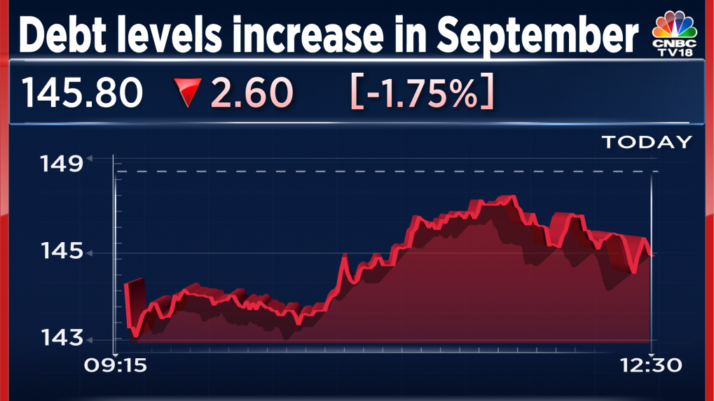 sh-kelkar-shares-drop-after-september-quarter-business-update-shows