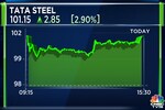 Tata Steel divests 19% stake in Oman-based Al Rimal mining company