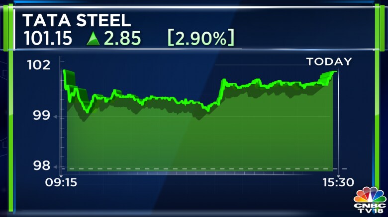 Tata Steel: Tata Steel divide a Países Bajos: ¿medio ambiente o