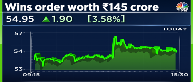 Transformers and Rectifiers India wins new orders worth Rs 145 crore