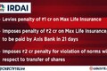 Axis Bank-Max Life deal: IRDAI asks lender to pay Rs 2 crore in 21 days for violation of norms