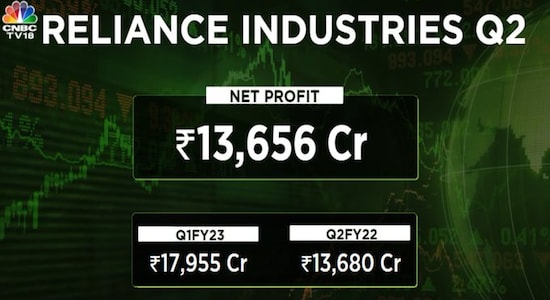 CNBCTV18 Reliance Industries, supported by positive retail and Jio results