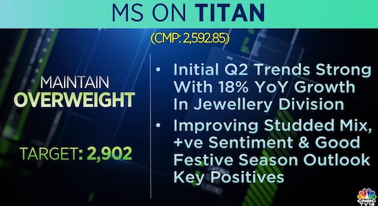CNBCTV18