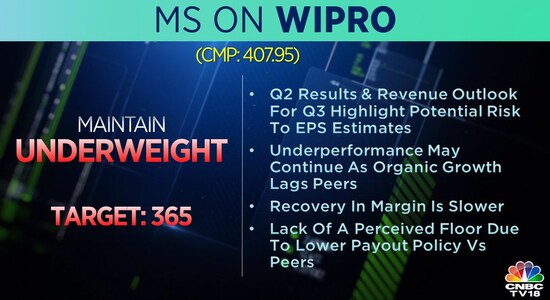 CNBCTV18 CNBCTV18
