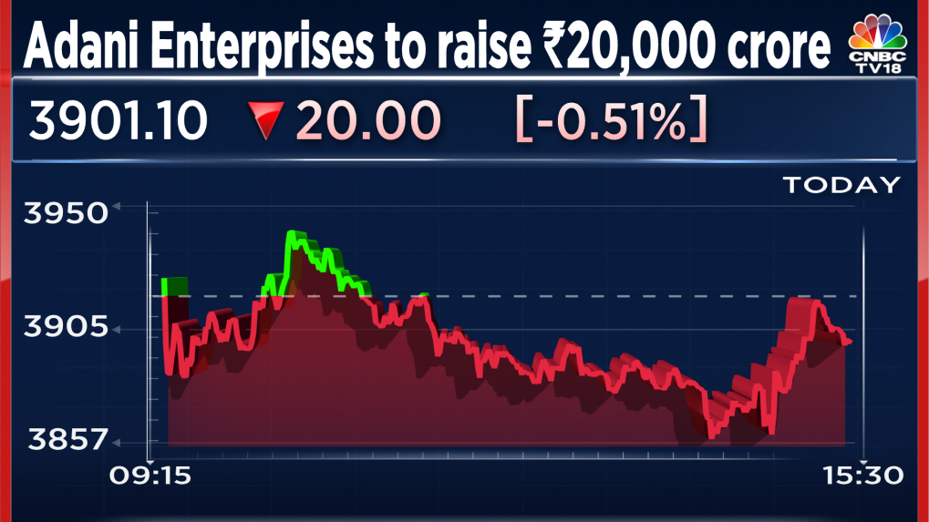 Adani Enterprises board approves Rs 20,000 crore fund raising plan via FPO