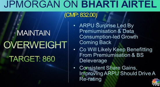 CNBCTV18