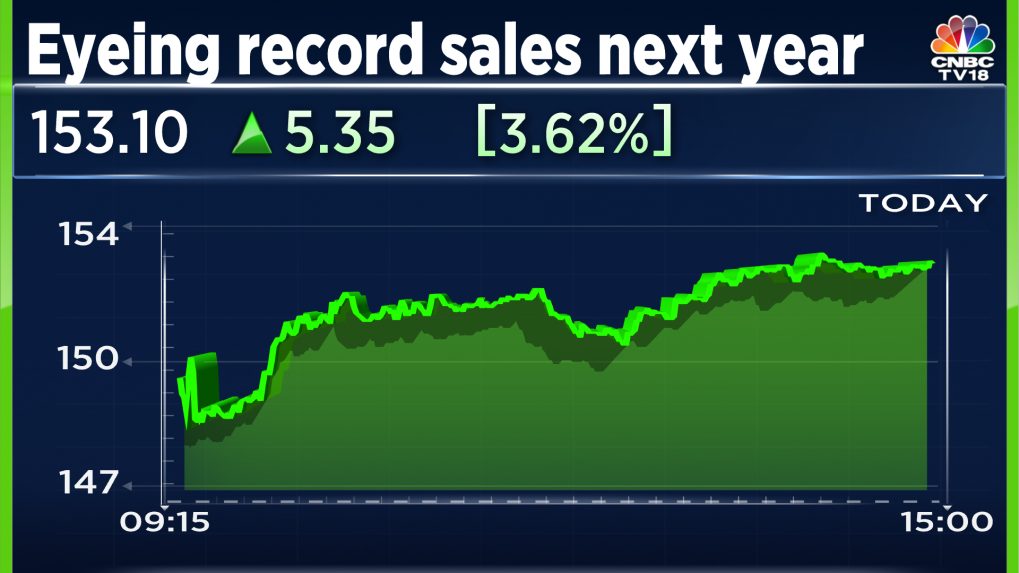 Ashok Leyland eyes record sales and double-digit margin in FY24