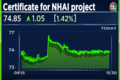 Ashoka Buildcon shares rise after getting provisional certificate for NHAI project