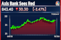 Axis Bank shares retreat from recent peak as government announces exit