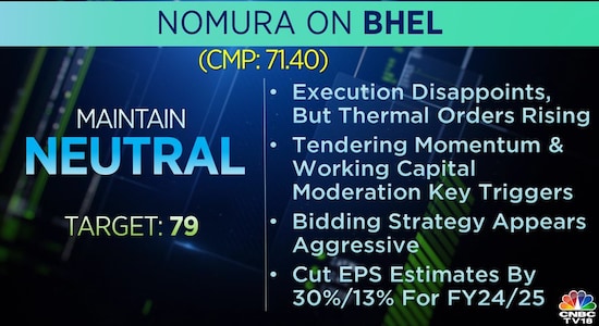 CNBCTV18