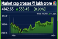 Britannia’s market cap crosses Rs 1 lakh crore as market share hits 15-year high