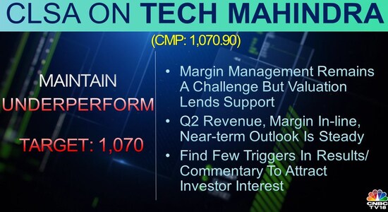 CNBCTV18