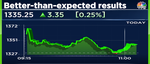 Cummins India Shares Fluctuate Despite Better-than-expected Results