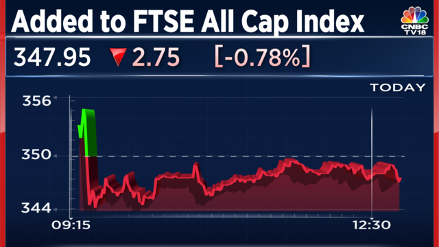 Ftse Developed Europe All Cap Index