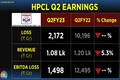 HPCL Q2 Results: September quarter losses narrow courtesy one-time LPG grant