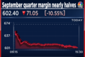 GNFC shares slide over 10% after September quarter margin nearly halves