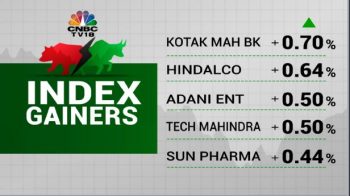 Stock Market LIVE Updates: Sensex edges higher and Nifty above 18,600 led by ICICI, HDFC twins and Kotak