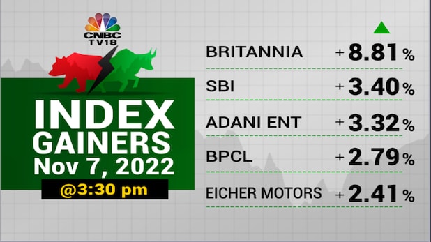 Stock Market Highlights: Sensex ends 234 pts higher and Nifty reclaims 18,200 led by financial shares