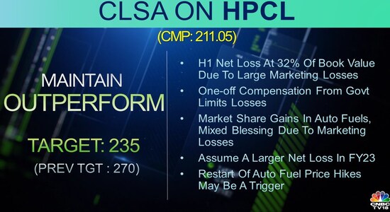 CNBCTV18