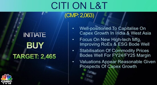 CNBCTV18 CNBCTV18