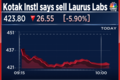 Laurus Labs shares slump to 52-week low after Kotak Institutional Equities downgrades to sell