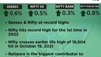 Stock Market LIVE Updates: Nifty follows Sensex to record high led by Reliance, Infosys and Axis Bank