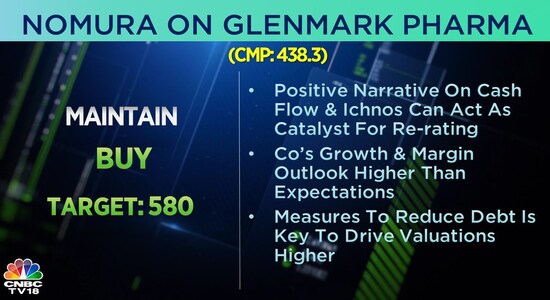 CNBCTV18 CNBCTV18