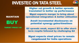 Tata Steel Company Profile: Stock Performance & Earnings