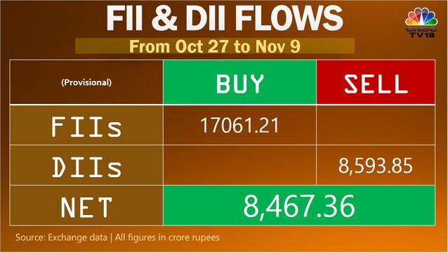 Why global markets are melting ahead of US inflation data and what to ...