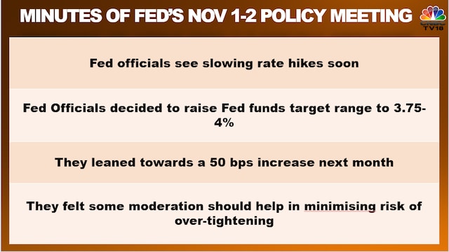 Fed minutes hint at a slower pace of rate hikes. Here's what's in it ...