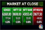 Sensex and Nifty scale fresh record closing highs as the bulls remain in charge of D-Street for sixth day