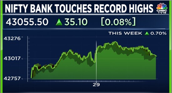 As Nifty Bank scales another record high, here's what to expect from the sector in the near term