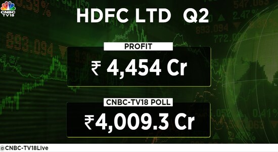 CNBCTV18