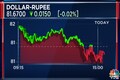 Rupee appreciates to 81.67 vs dollar