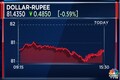 Rupee appreciates by 48 paise to five-week high vs dollar