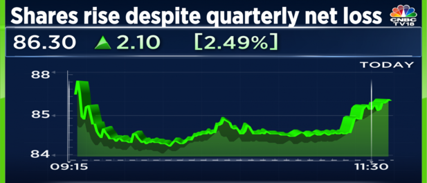 SAIL shares rise despite wider-than-expected net loss in September quarter