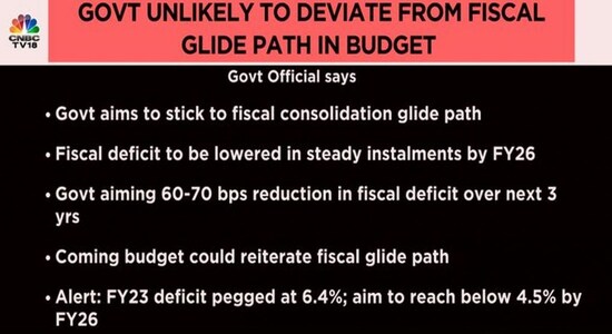 Govt to stick to 60-70 bp fiscal glide path in Budget, aims to bring down deficit below 4.5% by FY26