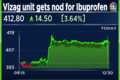 Solara shares rise after API unit gets nod to manufacture Ibuprofen