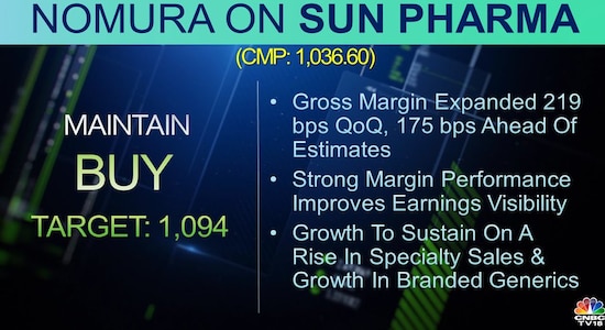 CNBCTV18