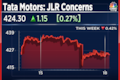 Tata Motors shares fluctuate amidst growing concerns with JLR